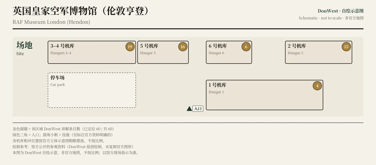 英国皇家空军博物馆(伦敦亨登) 示意图,非官方,不按比例