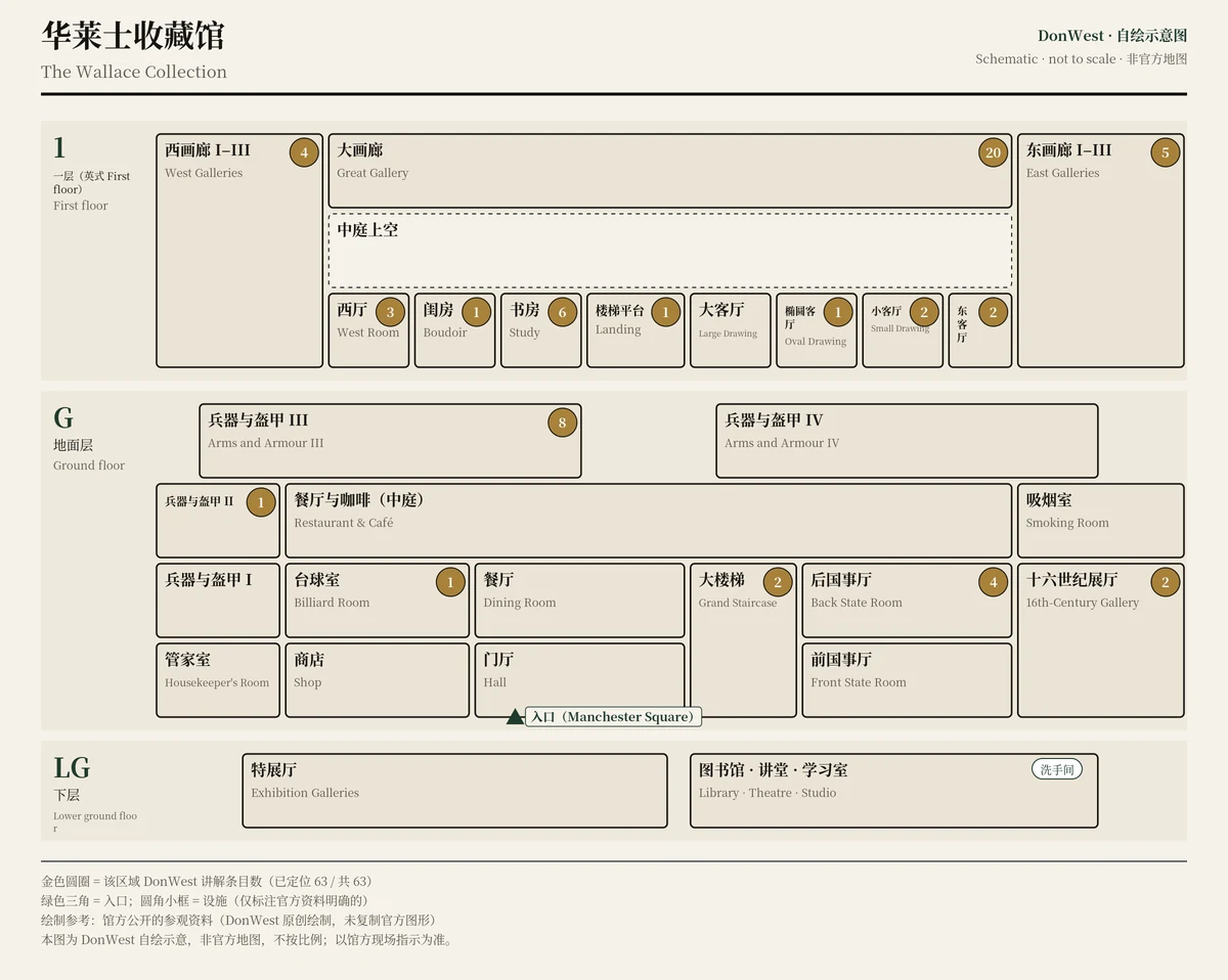 华莱士收藏馆 示意图,非官方,不按比例